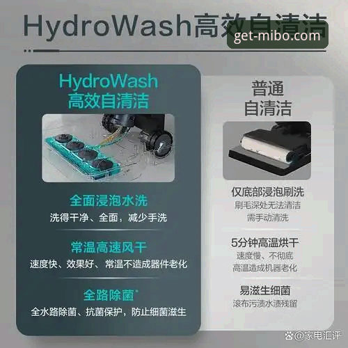 米博体育更新常见问题 米博体育平台更新痛点深度评测:从卡顿到流畅的全面升级指南